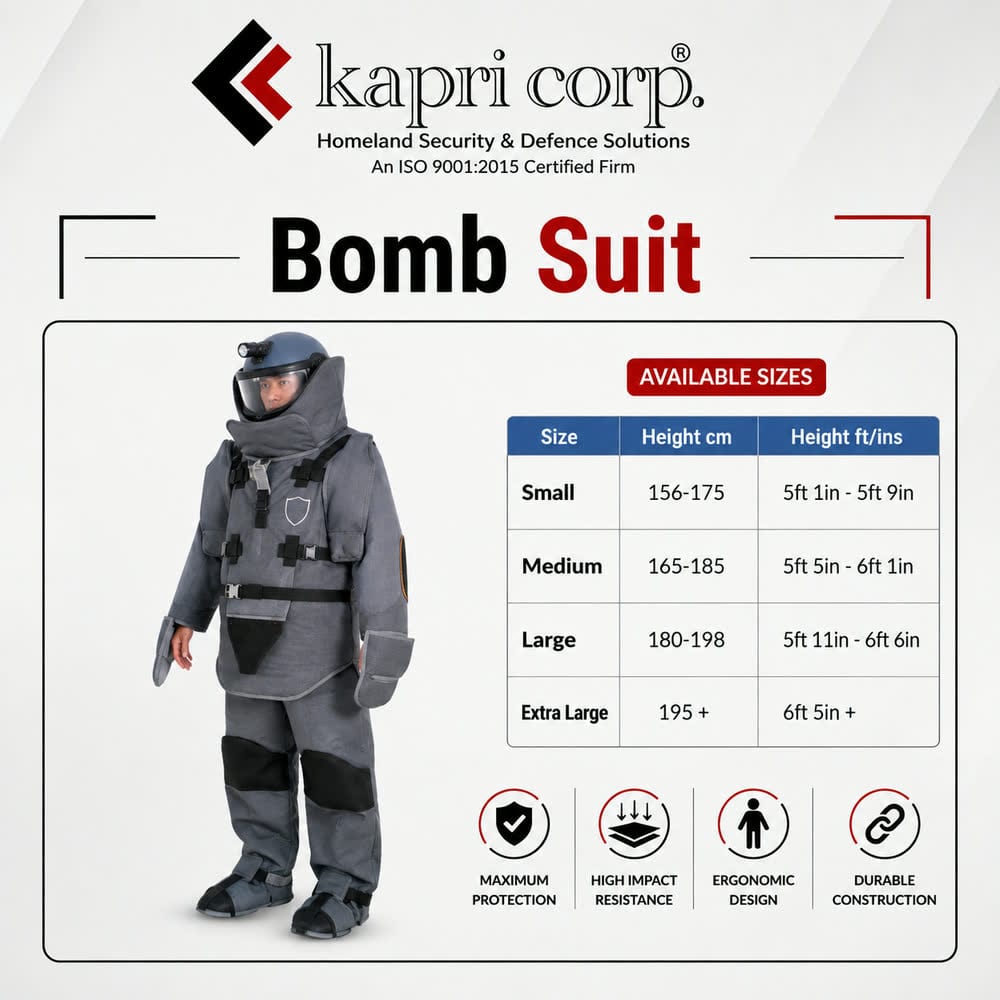 Bomb Suit (Advanced EOD Suit)
