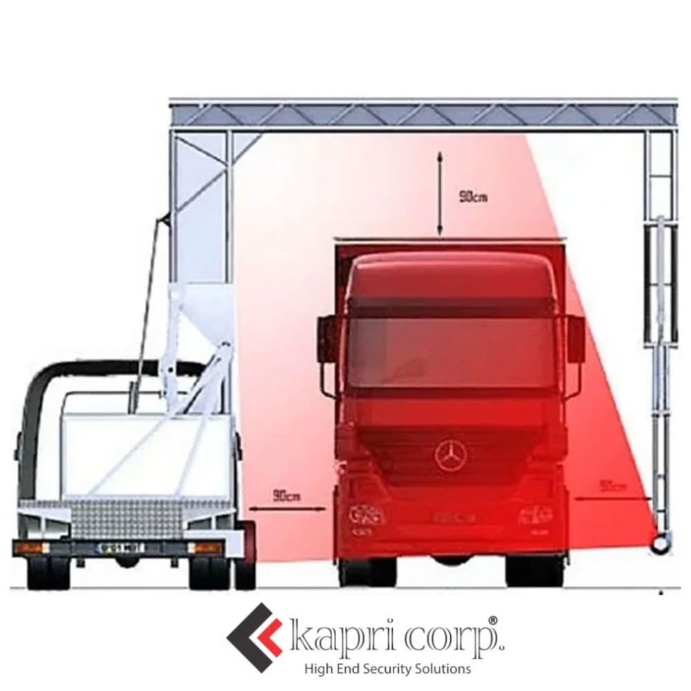 Cargo Vehicle Scanner
